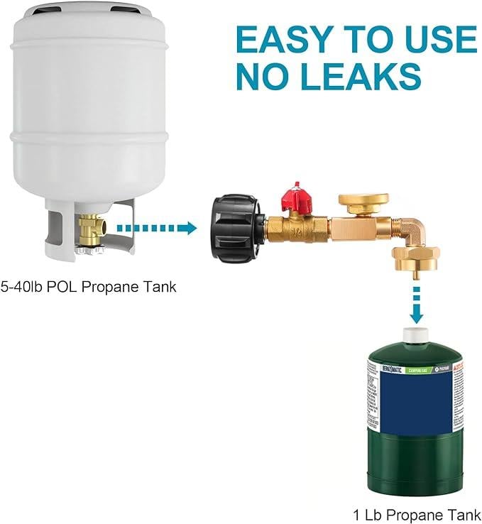 🔥HOT SALE 49% OFF🔥Top-Rated Propane Refill Elbow Adapter with Tank Gauge