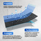 💧Revestimiento de poliuretano multiusos impermeable,¡Protección duradera, protege cada centímetro de tu espacio! 🏡