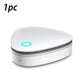 Portable Efficient USB Rechargeable Ozone Generator