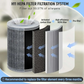 🔥Hot Sale 50% OFF🔥Air Purifier for Home🌿
