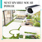 Wireless Solar-Powered HD Camera